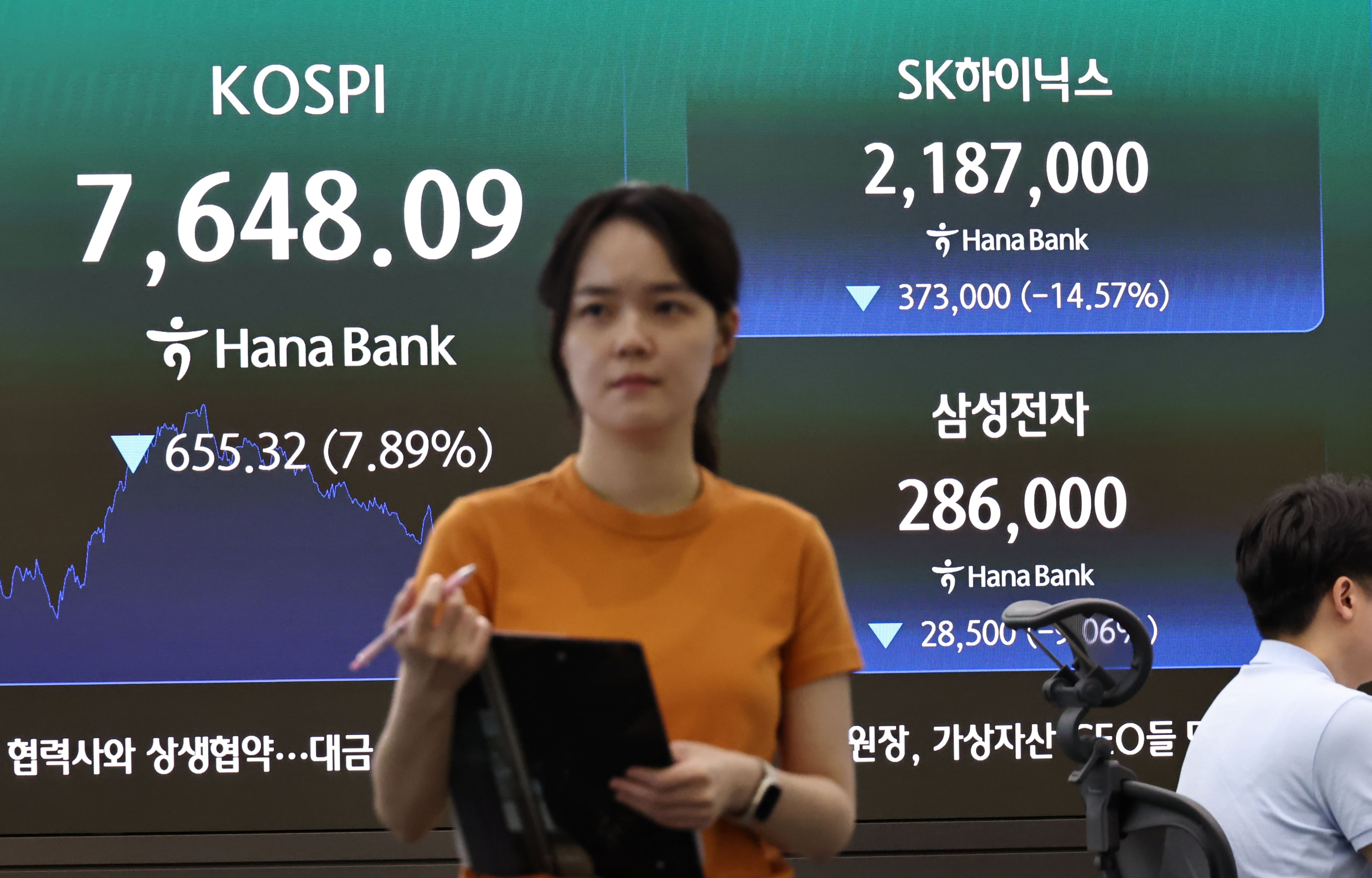 ‘검은 목요일’ 코스피, 7.9% 폭락… AI 투자 둔화 우려에 7600선 후퇴
