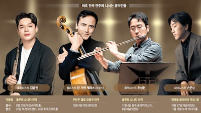 ‘임윤찬 스승’도, 美 명문 악단 수석도 “결국 바흐”
