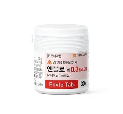 “대웅제약 엔블로, 혈당 조절 넘어 지방간 관리 가능성 확인”