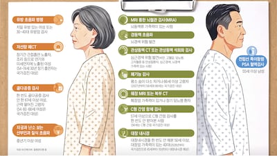 고기 몰리는 데 그물 던지듯… 검진도 전략적으로