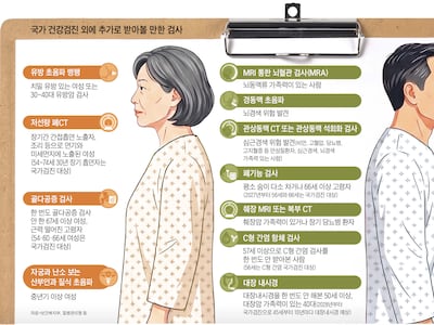 고기 몰리는 데 그물 던지듯… 검진도 전략적으로