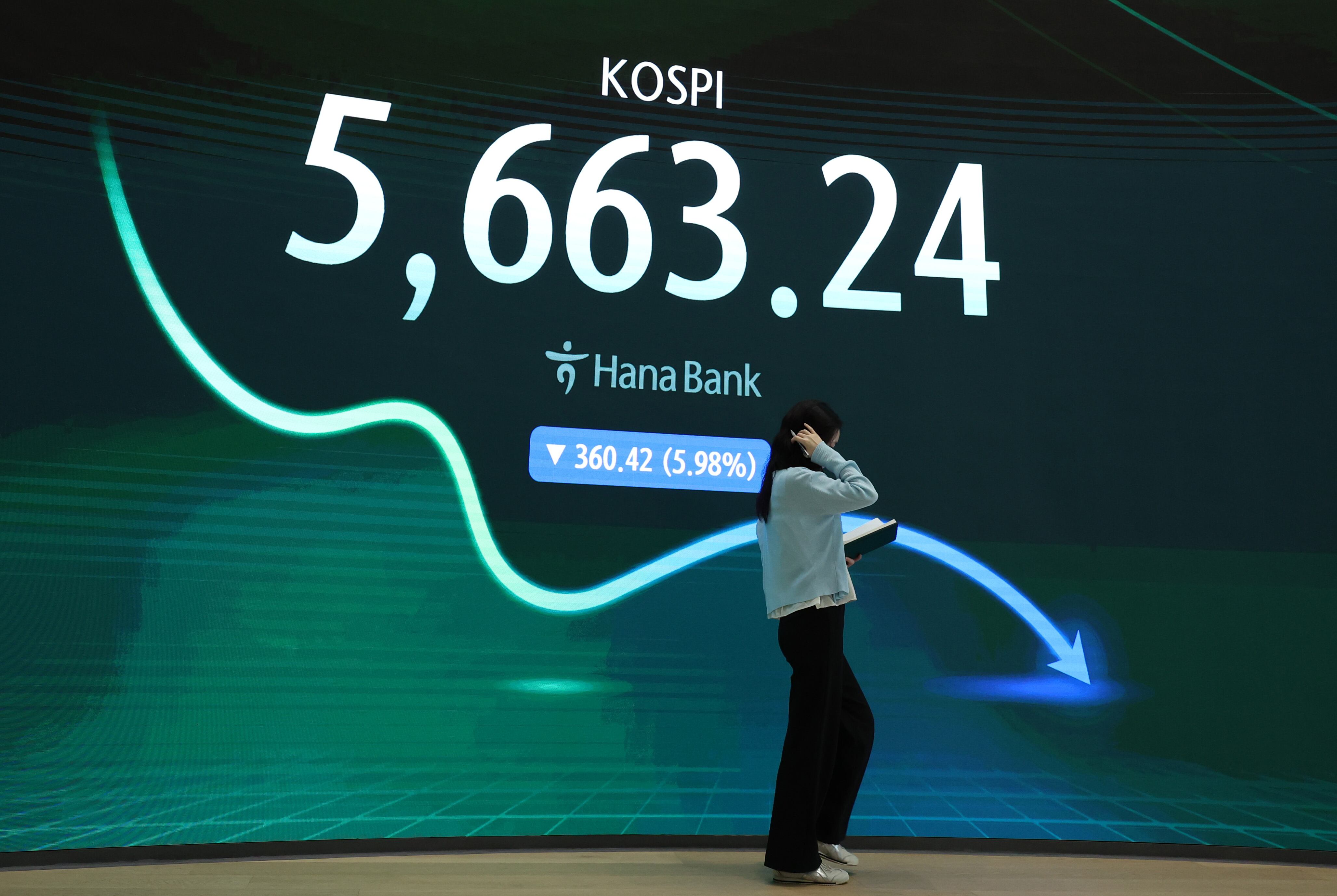 노무라 “코스피 급락 배경은 외국인 대규모 매도와 국민연금 매수세 약화”