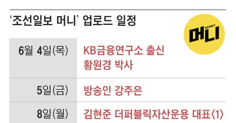 부동산 자산 활용한 노후 자금 마련하기 - 뉴스 썸네일 이미지