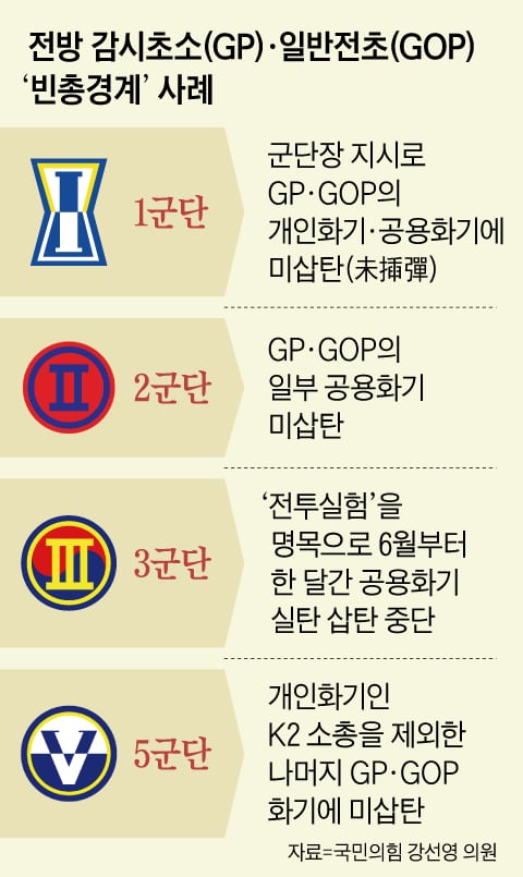 그래픽=김성규