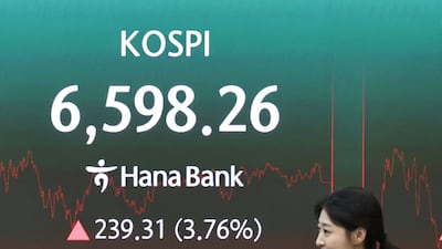 KOSPI Jumps 3.76% on Broad Large-Cap Rally