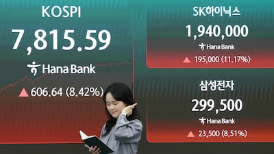 Nomura Securities Raises KOSPI Target to 11,000
