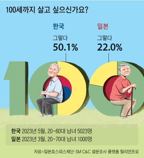 /그래픽=김성규
