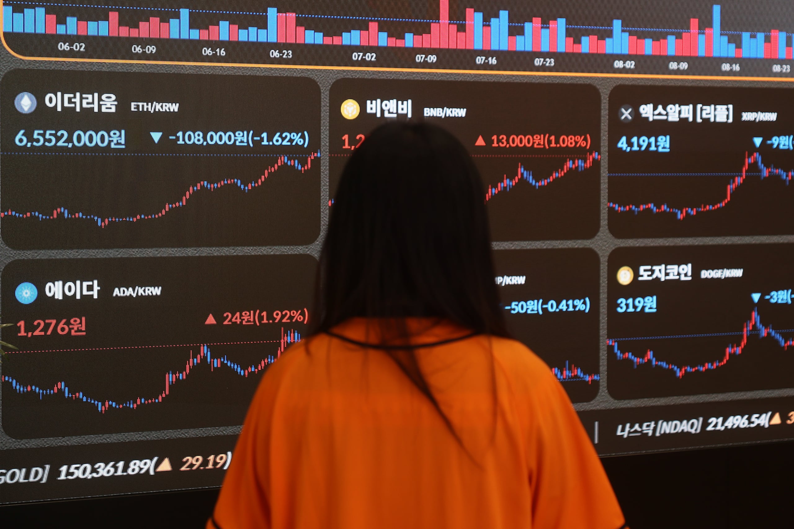 1조원 넘는 주식 팔라고? 코인거래소 지분 제한 추진 논란