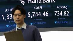 코스피 장 초반 4% 급락…미국발 AI 우려에 삼성전자·SK하이닉스 동반 약세