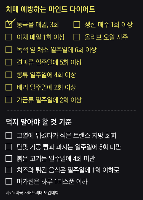 그래픽=이지원