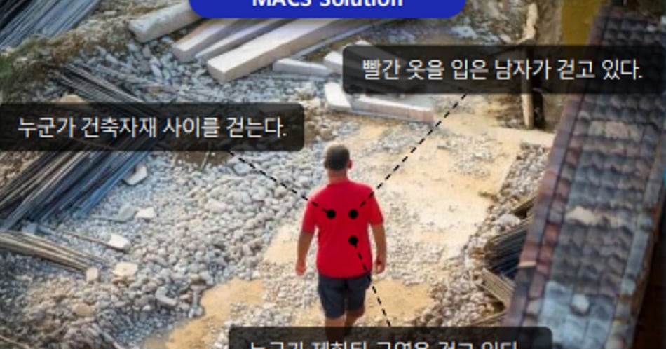 말레이시아·이탈리아·영국 등 5국에서 국내 스마트시티 기업들, 기술... - 뉴스 썸네일 이미지