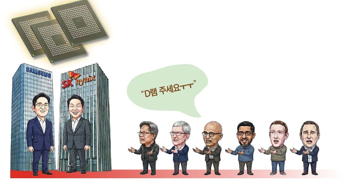 Samsung, SK Hynix Surge Boosts National Pension Valuation