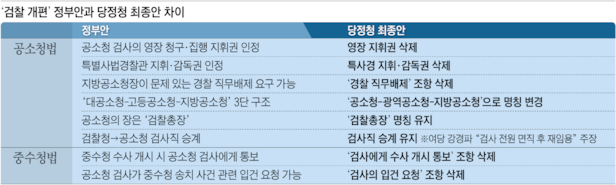 그래픽=박상훈