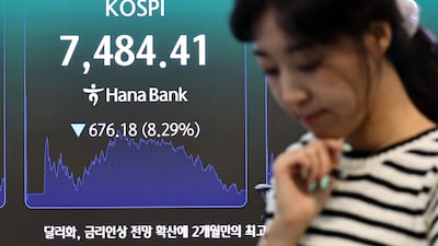 KOSPI Plunges 8.29%, Breaks 7,500 Level Amid Circuit Breakers
