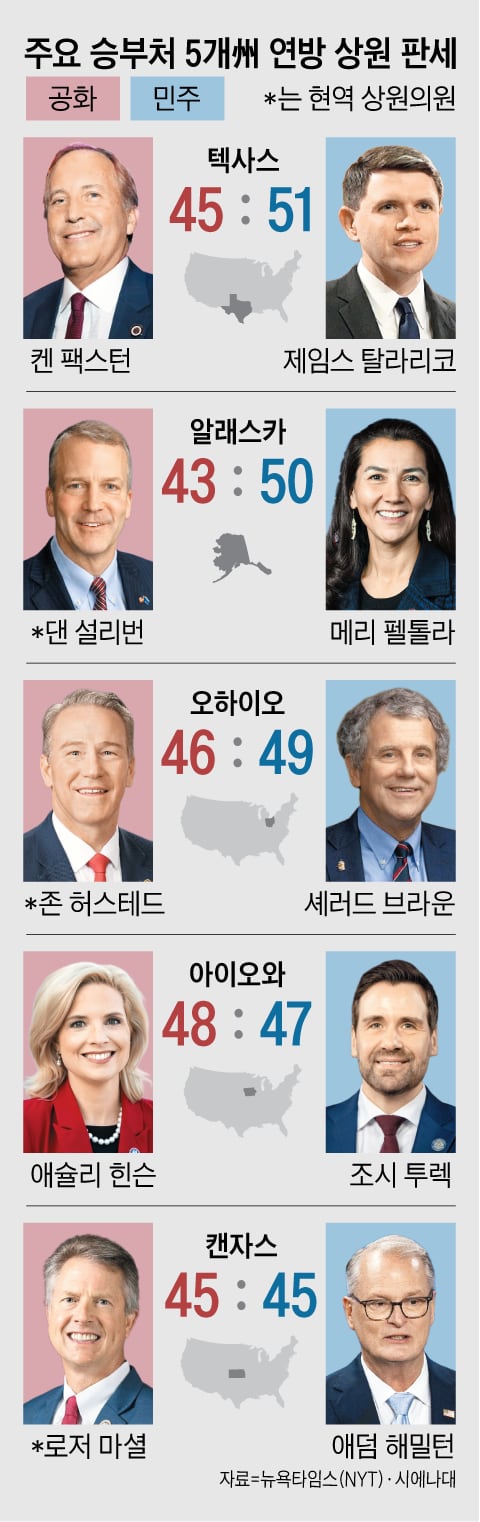 그래픽=양인성