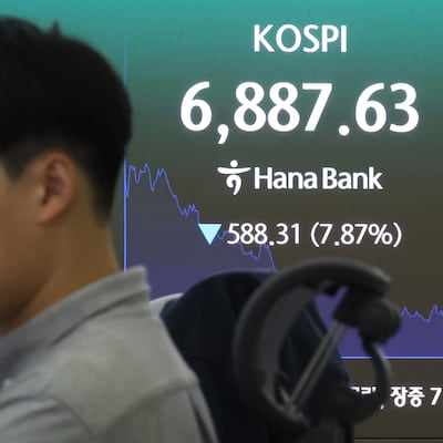 SK하이닉스, ADR 상장 후 190만원 붕괴... 코스피도 7000선 붕괴