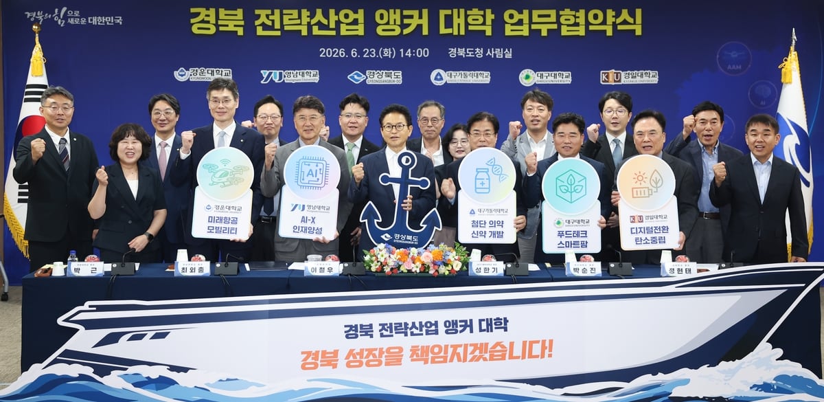 경북도, 지역 대학에 600억 투입해 핵심 인재 2만명 키운다