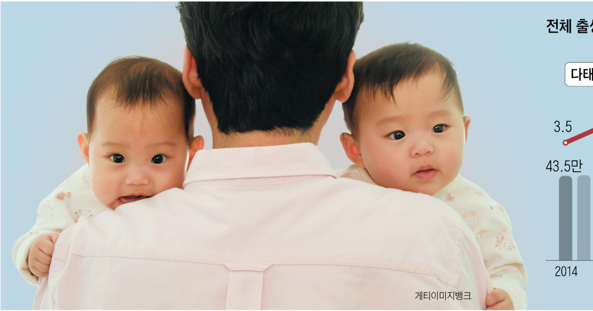 일 힘들어 안 맡겠다 하루 5만원 더 내라… 쌍둥이는 서러워 썸네일
