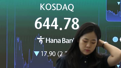 HSBC Warns Korean Stock Market of Minsky Moment Risk