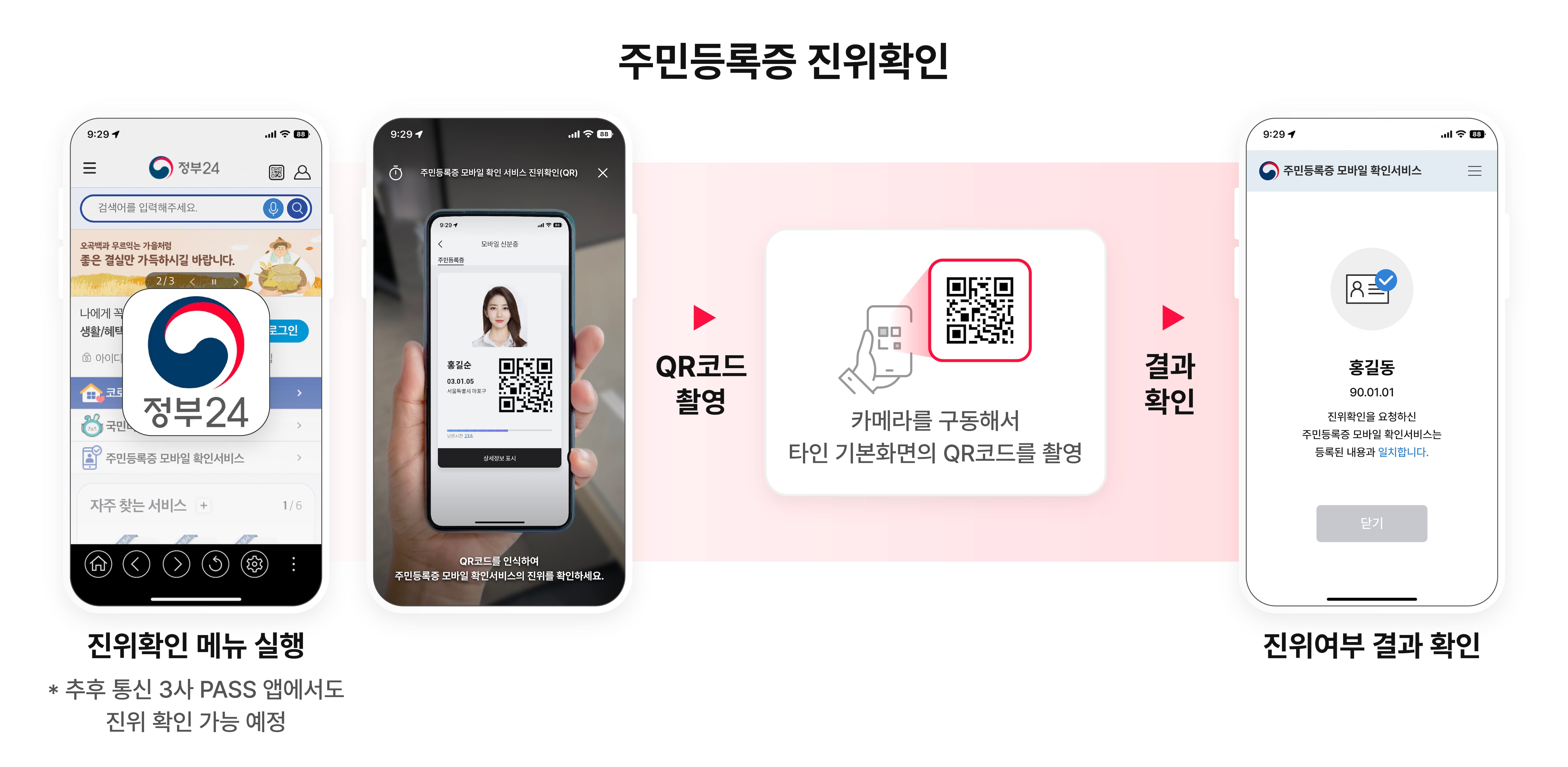 정부, 주민등록증 모바일 확인서비스 폐지 검토