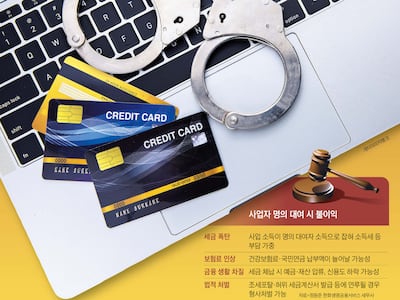 이름만 빌려주면 月100만원?… 까딱하면 세금폭탄에 형사처벌까지