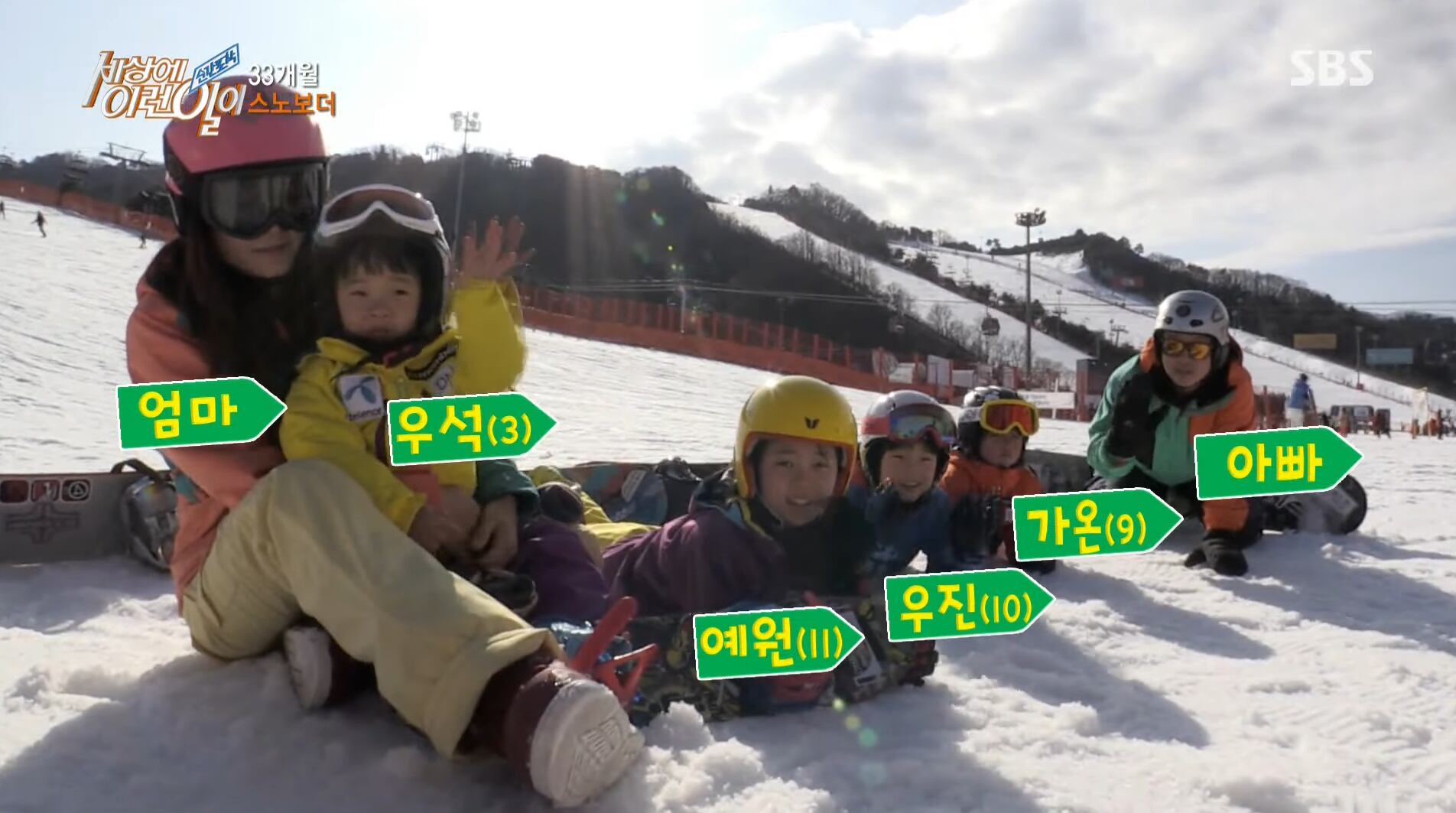 2017년 1월 방송된 SBS ‘순간포착 세상에 이런일이’ 919회에 출연한 최가온 선수와 가족들. /유튜브