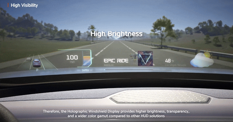Windshield Display Technology Hyundai Mobis unveils holographic windshield display at IAA