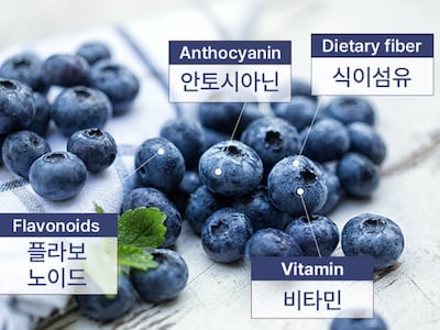 노화를 늦추는 의외의 습관, 슈퍼푸드 얼려 먹으면 몸에 더 좋다