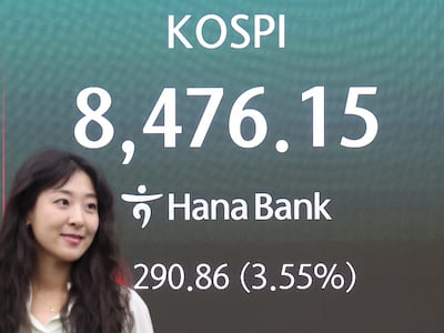 코스피 이달 22% 폭등… 외국인은 45조 순매도