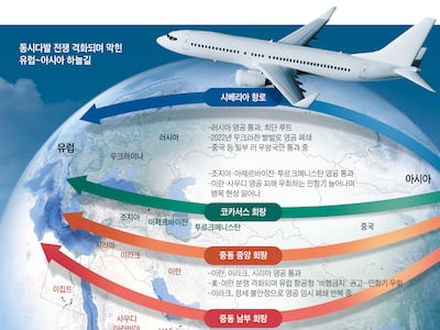 러·우·이란·사우디 모두 전쟁… “유럽~아시아 하늘길 역대 가장 위험”