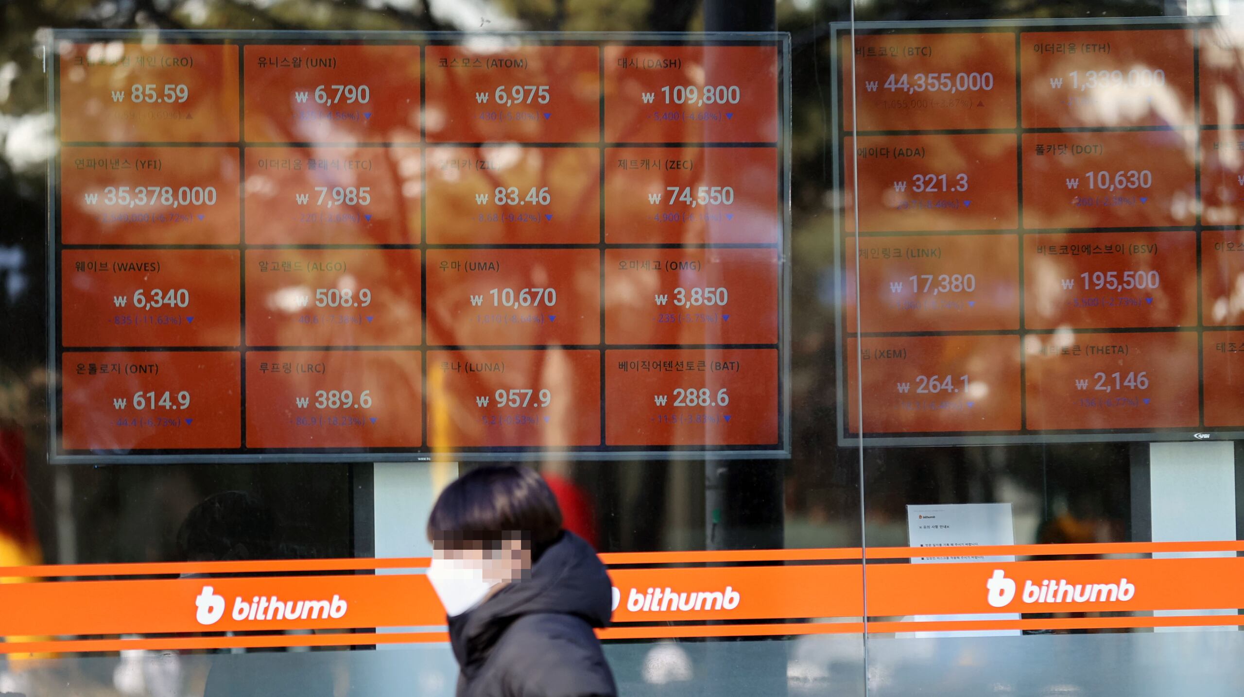 1만달러 폭락했다 5000달러 급등...비트코인, 하루새 널뛰기