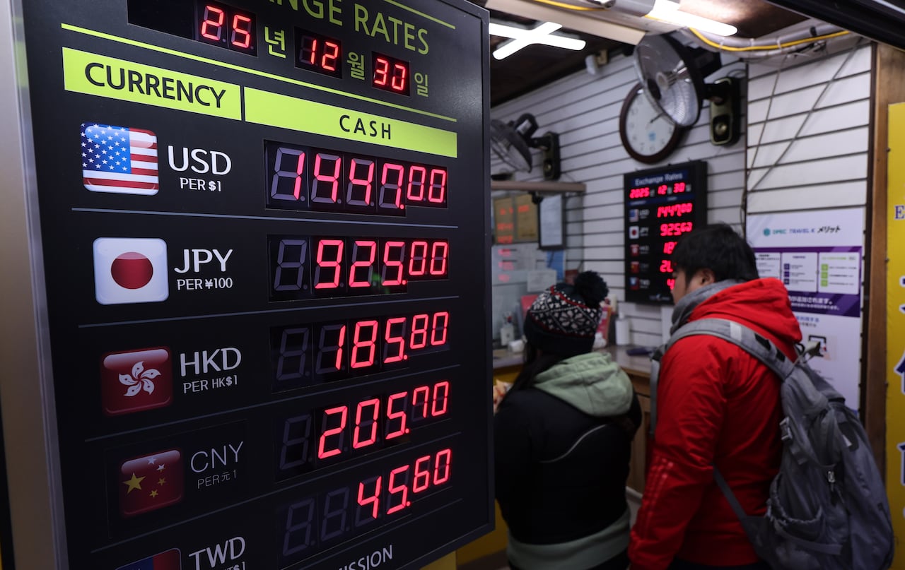 Won Hits Record High, Surpassing 1998 Crisis Level