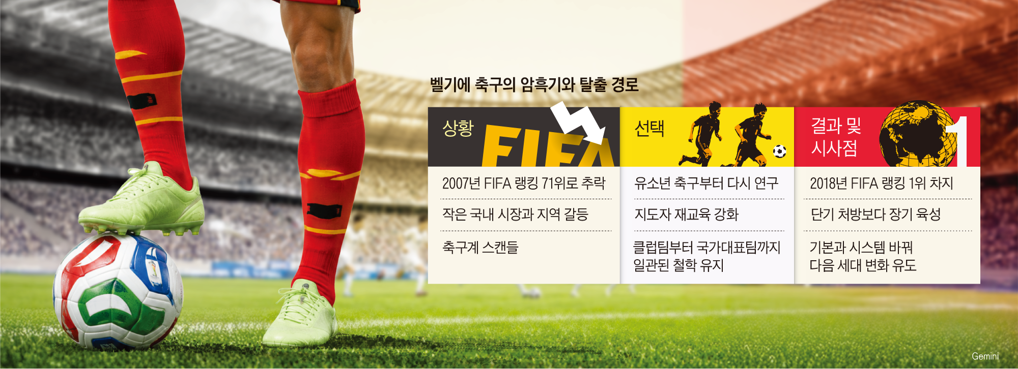 그래픽=이철원