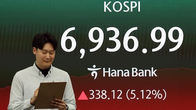 KOSPI Surges 5.12% to Record High, Nears 7,000 Milestone