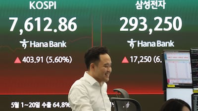 KOSPI Surges After Samsung Labor Agreement