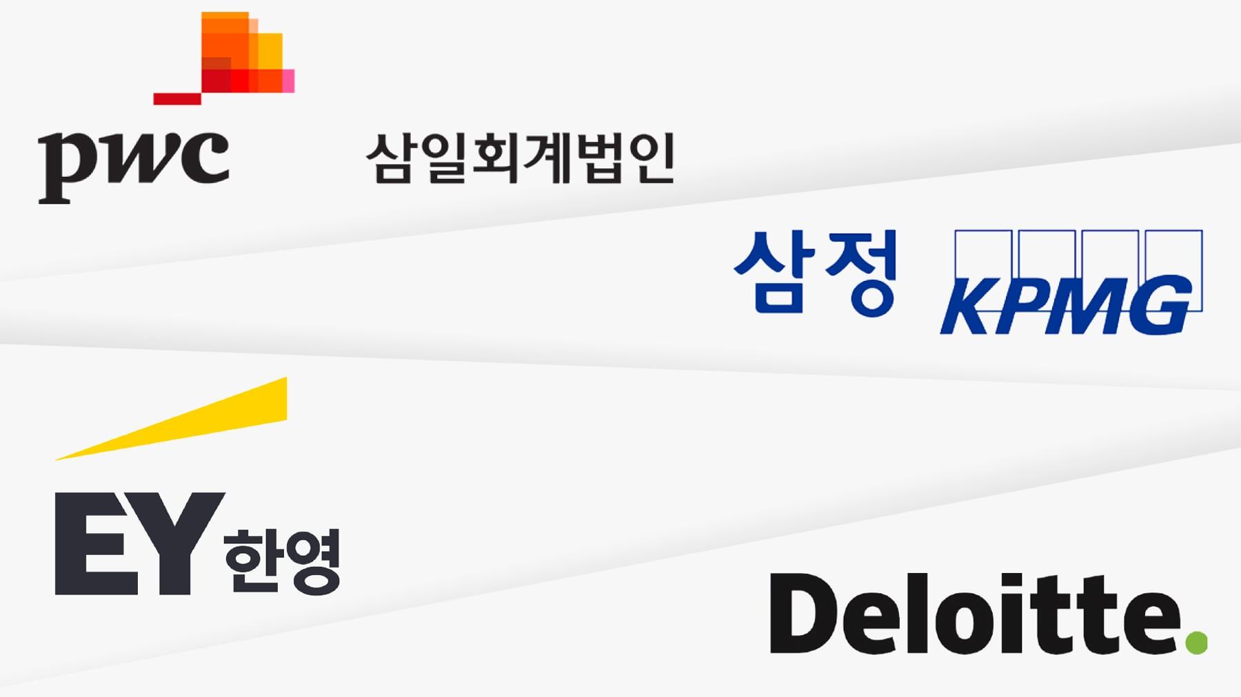 4대 회계법인, 예비소집 종료… 올해 합격자 1200명中 800명 뽑았다 – 폰테크 달인