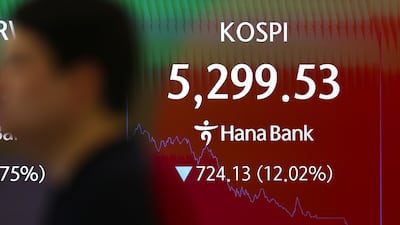 코스피 급락 5400선도 붕괴… 사상 첫 연이틀 서킷브레이커