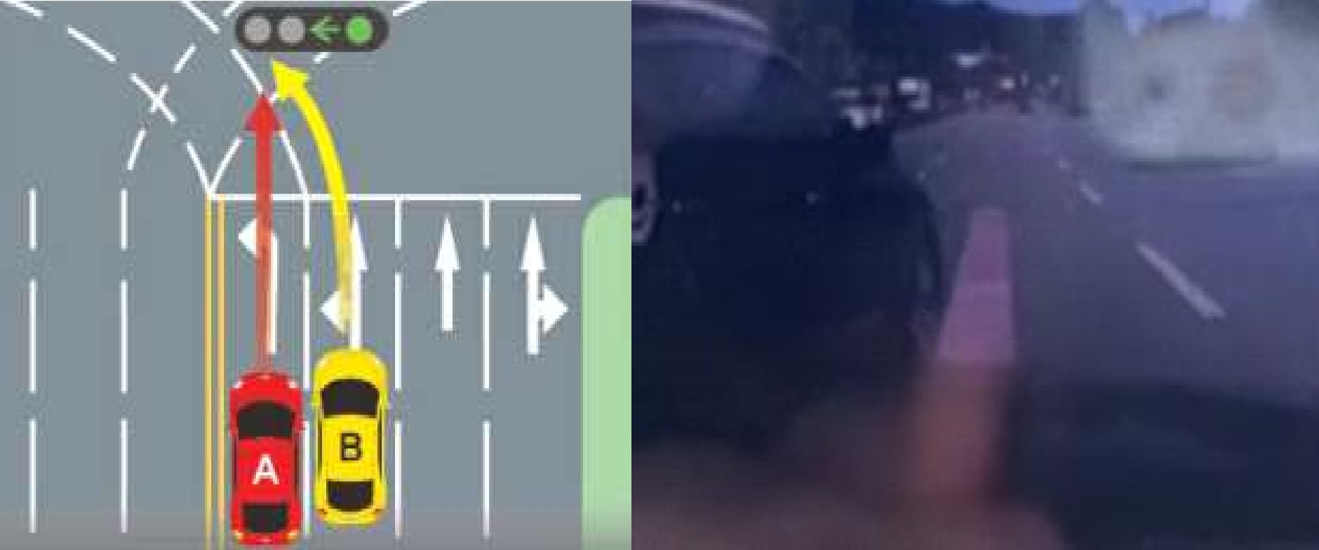 금융 당국이 예시로 든 자동차 고의사고 모습. A차량이 신호를 위반해 직진하자, B차량이 재빨리 좌회전해 A차량을 들이받는 모습이다./금융감독원