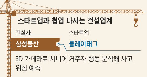 스마트글라스로 도면 읽고 놀이터엔 열 차단 바닥재 - 뉴스 썸네일 이미지