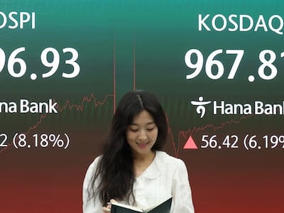롤러코스터 같은 코스피… 8% 떨어졌다가 8% 상승