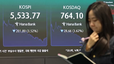 코스피 5500까지 떨어졌는데... 與대변인 “내년 1만피 기대”