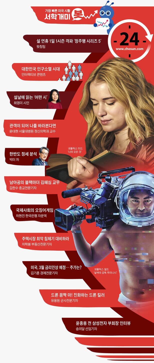 증시는 서학개미봇, 영화 보고싶을 땐 왓칭