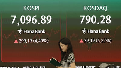 KOSPI, KOSDAQ Rally on AI Investment Optimism