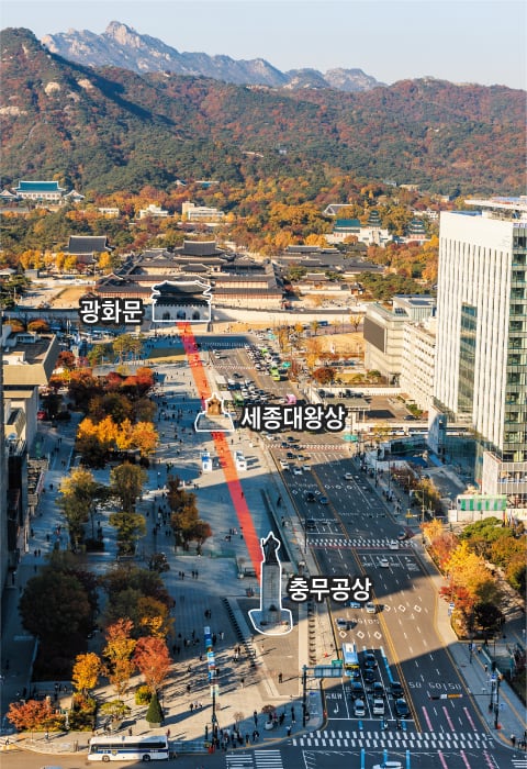 2024년 현재 세종대로와 광화문광장. 세종대로 서쪽에 광장이 조성돼 있다. 제 위치에 복원된 광화문~세종대왕상~충무공 이순신 동상을 잇는 선이 옛 육조거리 중심축이다. 지금은 이 축선이 광장 동쪽으로 배치되고 새로운 중심축이 탄생했다. /박종인 기자, 그래픽=송윤혜