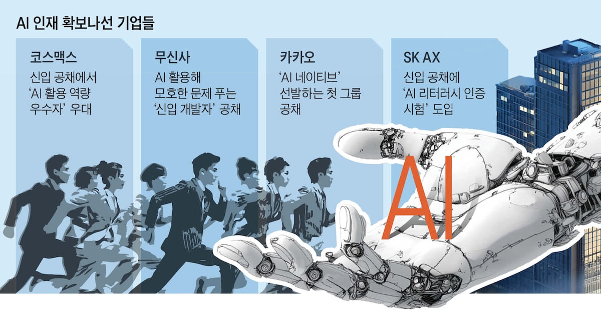 "이젠 AI 못 쓰면 탈락"... 1년 새 확 바뀐 기업 채용 - 뉴스 썸네일 이미지