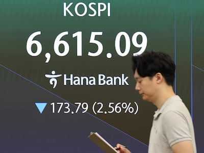 코스피, 美 연준 의장 ‘매파’ 발언에 2.58% 하락 출발