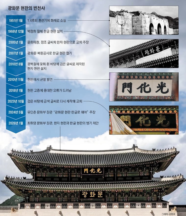 그래픽=김현국