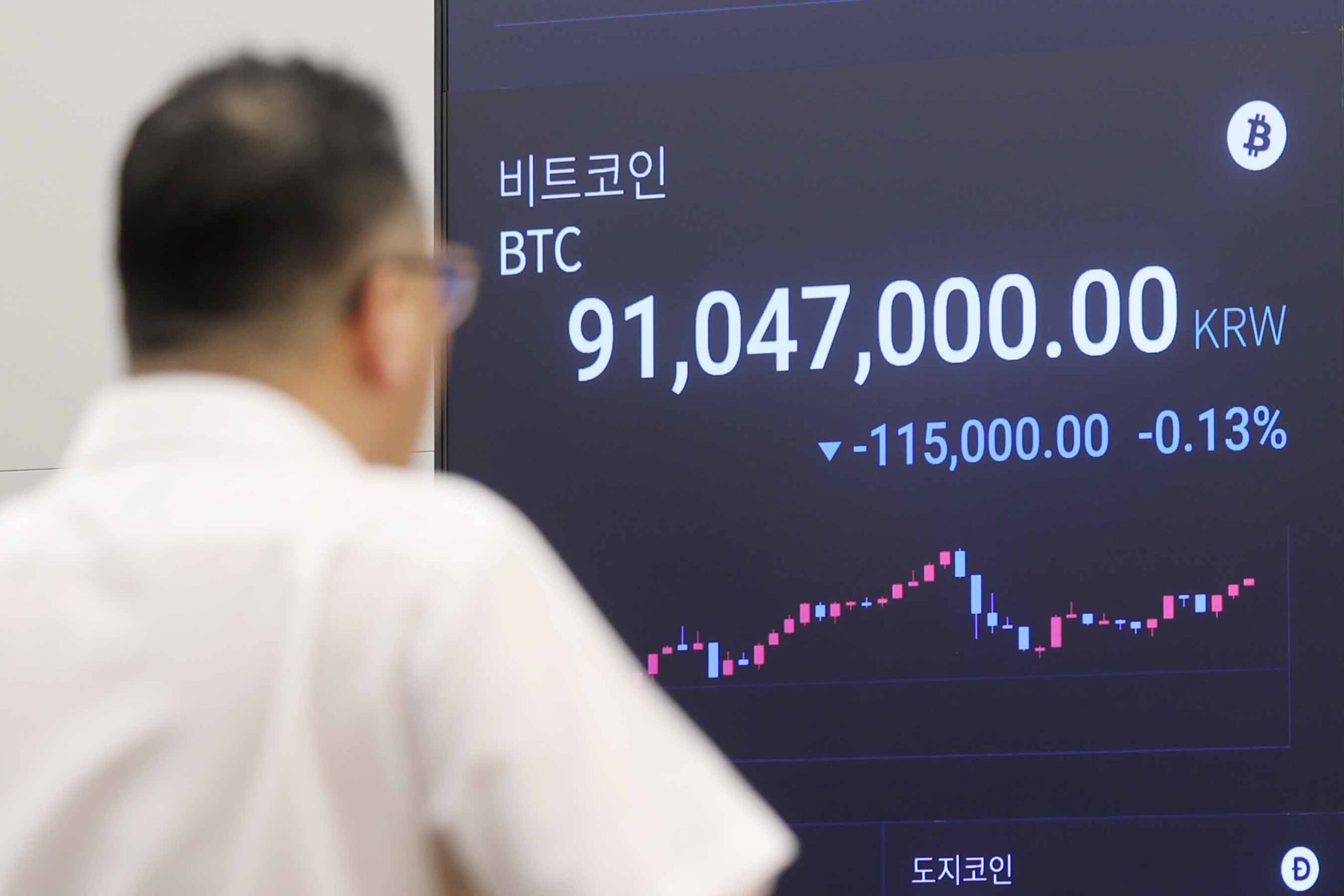 가상자산이용자보호법 첫 효과는? 예치금 이자율 경쟁 치열해진 거래소