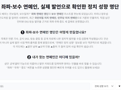 “당신은 우리 편인가, 남의 편인가”… 연예인 정치색 따지는 사회