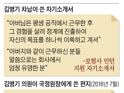 “회사에서 엄청 유명한 분, 정계도 진출” 인턴 자소서에 ‘부친은 김병기’ 쓴 차남